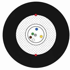 CABLE MULTIMODO OM3 GLASS YARN